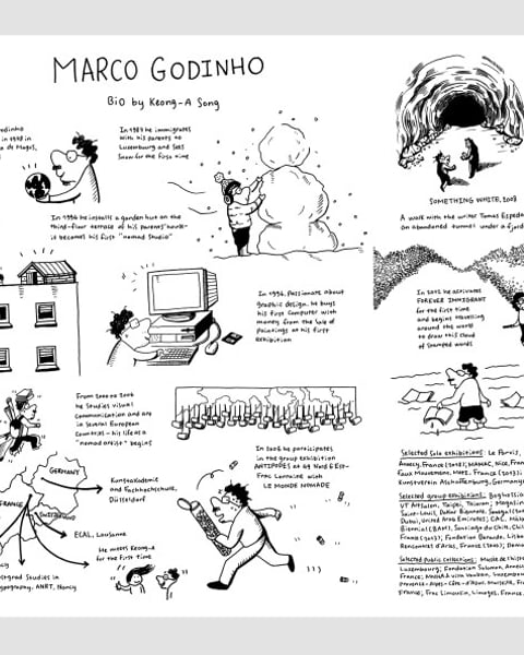 Spectacle : PantoMagic - Marco & Pablo