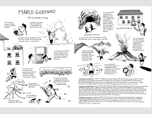 Spectacle : PantoMagic - Marco & Pablo