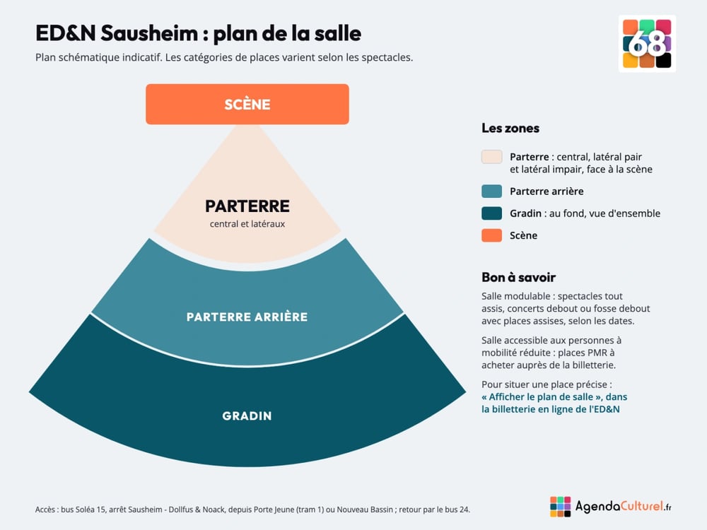 Plan de la salle de l'Espace Dollfus & Noack (ED&N) à Sausheim
