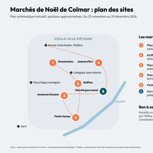 Plan des marchés de Noël de Colmar